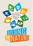 Icons representing different SDGs, with text that reads 'building on nature'