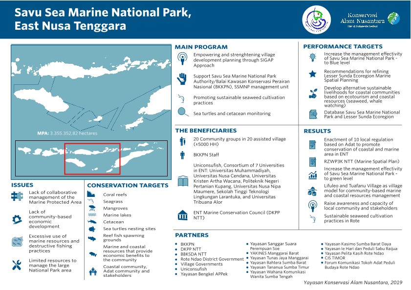 Savu Sea National Park.