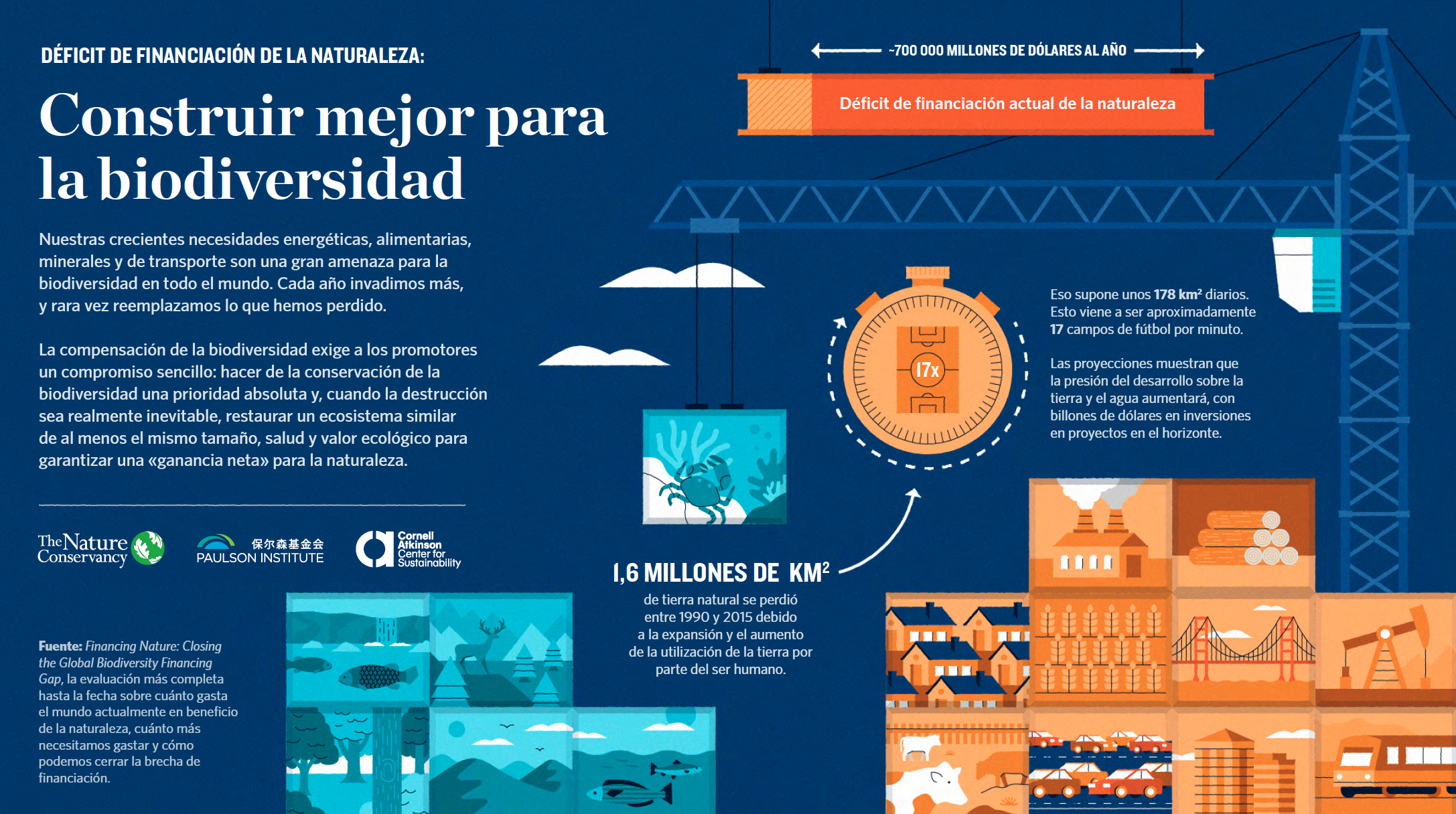 navy blue infographic thumbnail with orange and blue illustration