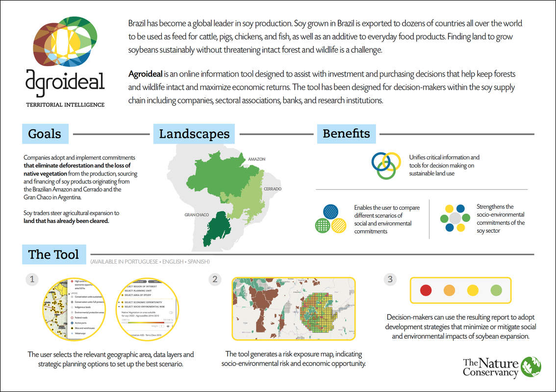 Agroideal is an online information tool designed to assist with investment and purchasing decisions that help keep forests and wildlife intact and maximize economic returns.