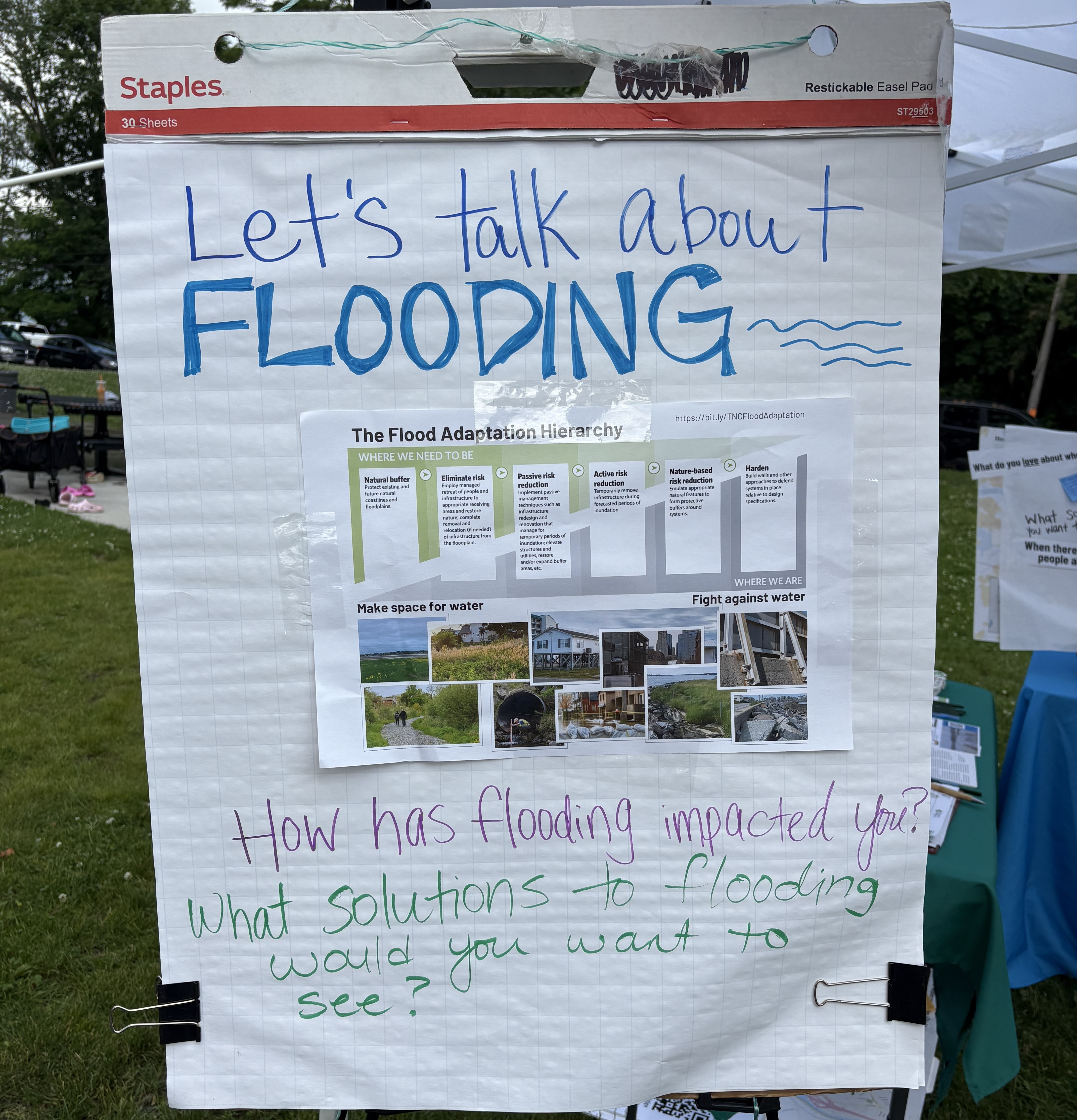 Posterboard next to a tent at the Taunton River Festival with the header "Let's Talk About Flooding" asking attendees questions about flood experience and solutions.